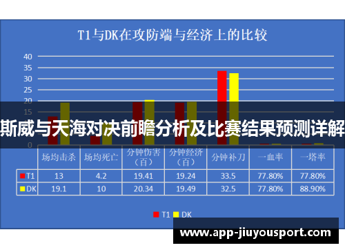 斯威与天海对决前瞻分析及比赛结果预测详解